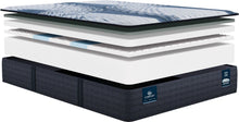 Load image into Gallery viewer, iComfort - Omaha Firm Mattress