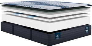 iComfort - Omaha Firm Mattress