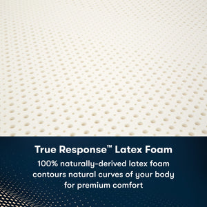 iComfort Pro - Dover Plush Mattress