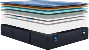 iComfort - Raleigh Plush Mattress