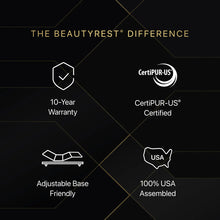 Load image into Gallery viewer, Beautyrest Black - Series Two Plush Mattress