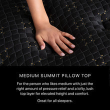 Load image into Gallery viewer, Beautyrest Black - Series Four Firm Summit Pillow Top Mattress